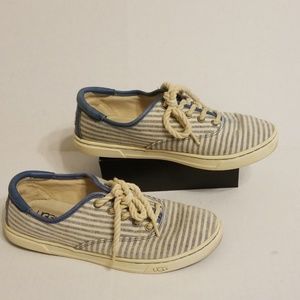 Ugg walking shoes women's size 7.5